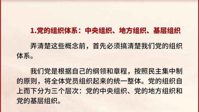 黨支部、黨小組、黨委、黨工委、黨組……這些概念你都清楚嗎